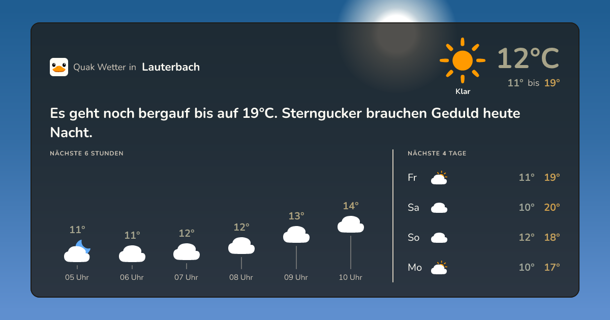 Quak Wetter-Widget Lauterbach