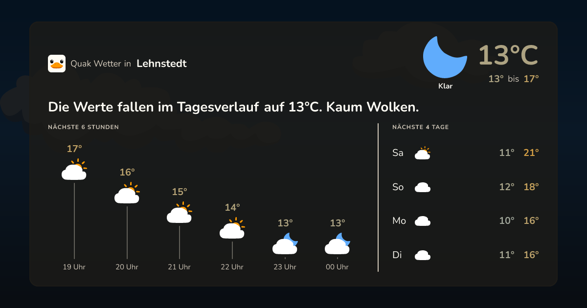 Wettervorschau Lehnstedt – 7-Tage Vorhersage