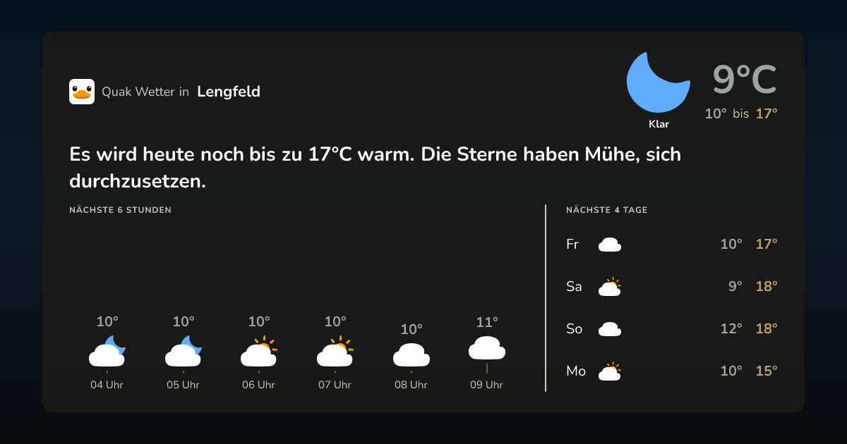 Wettervorschau Lengfeld – 7-Tage Vorhersage