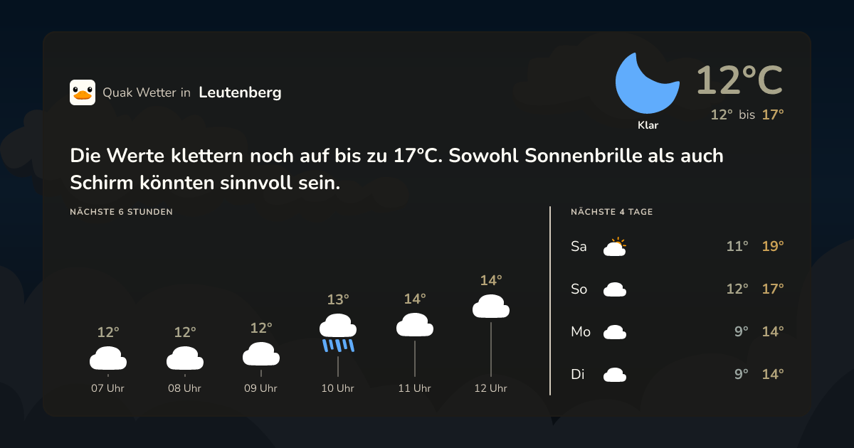 Quak Wetter-Widget Leutenberg