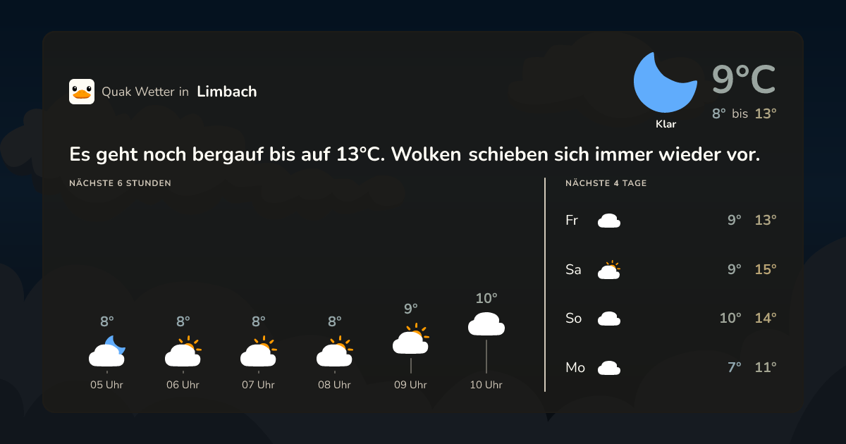Quak Wetter-Widget Limbach