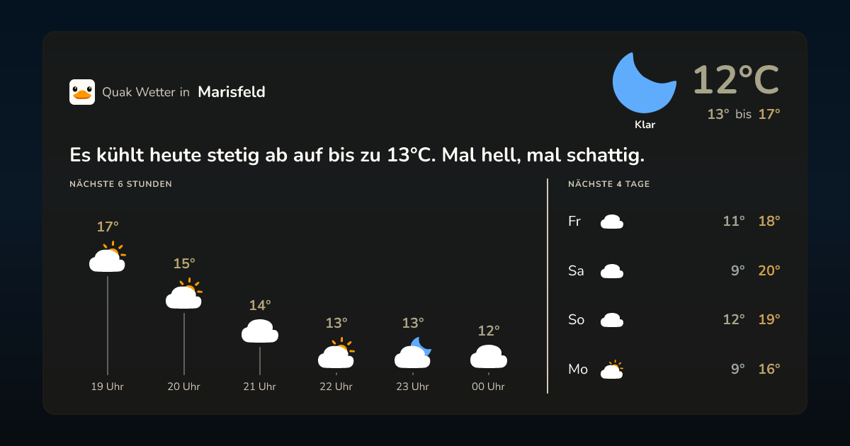 Quak Wetter-Widget Marisfeld