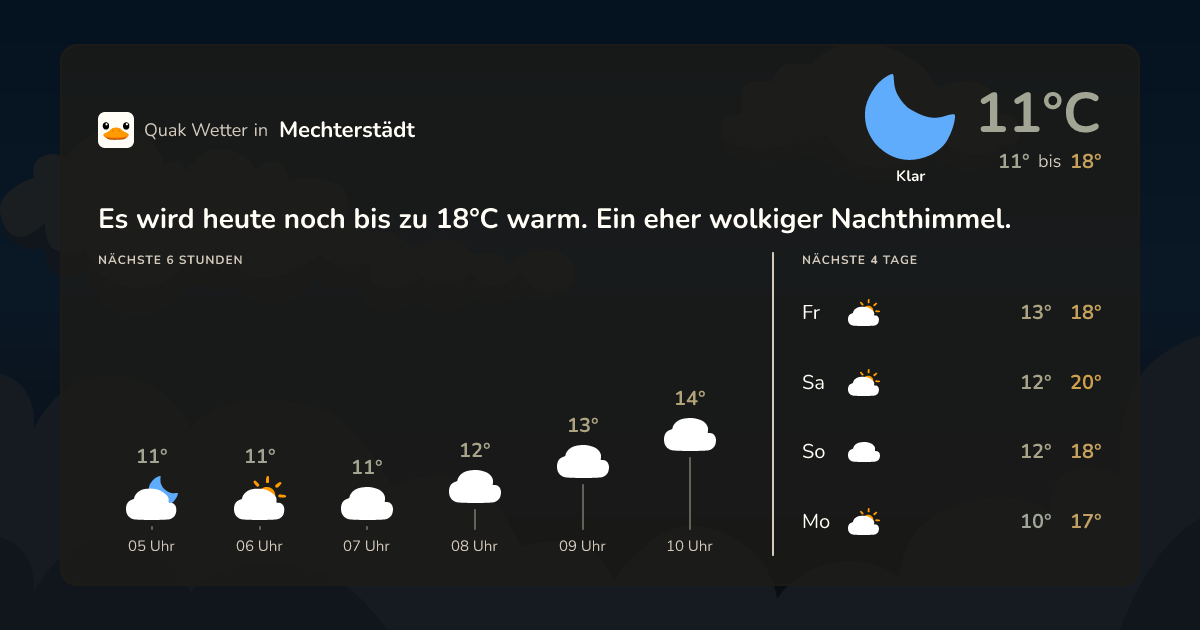 Quak Wetter-Widget Mechterstädt