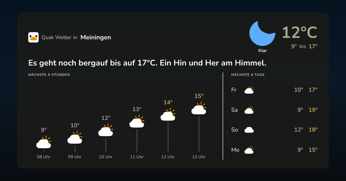 Quak Wetter-Widget Meiningen