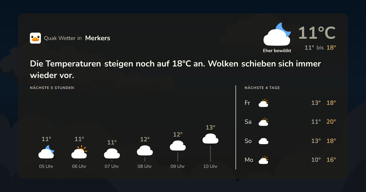 Quak Wetter-Widget Merkers