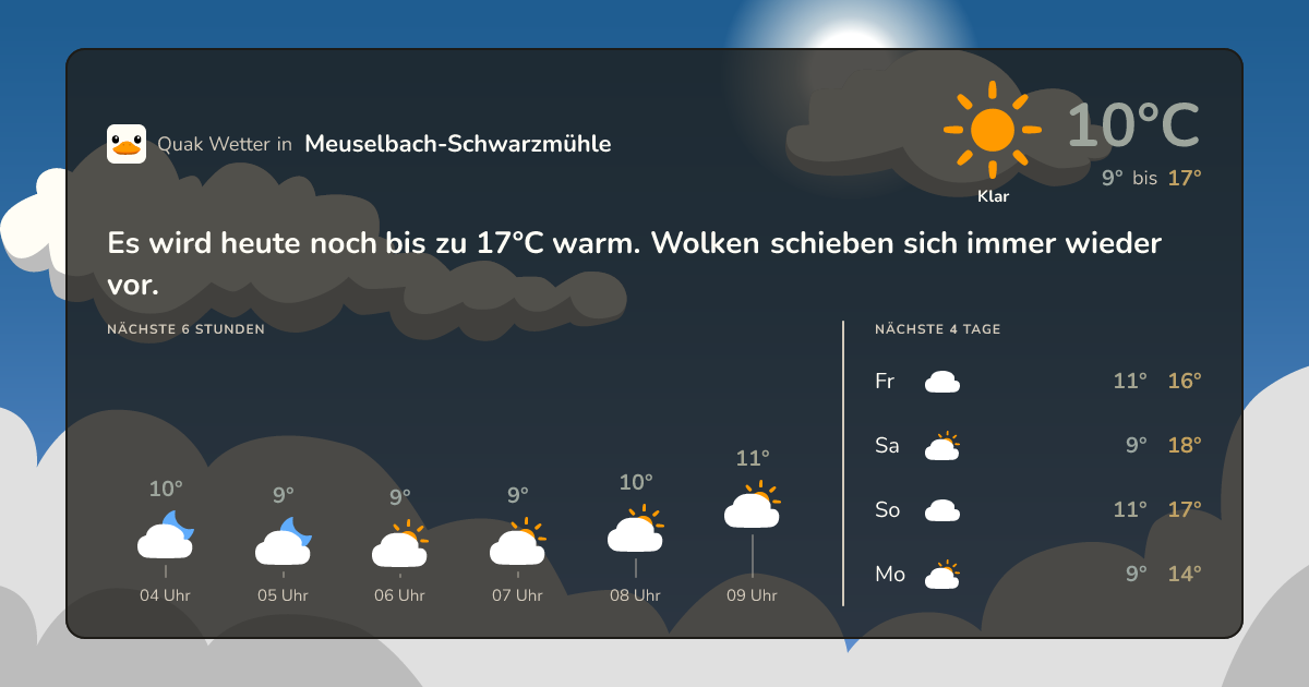Quak Wetter-Widget Meuselbach-Schwarzmühle