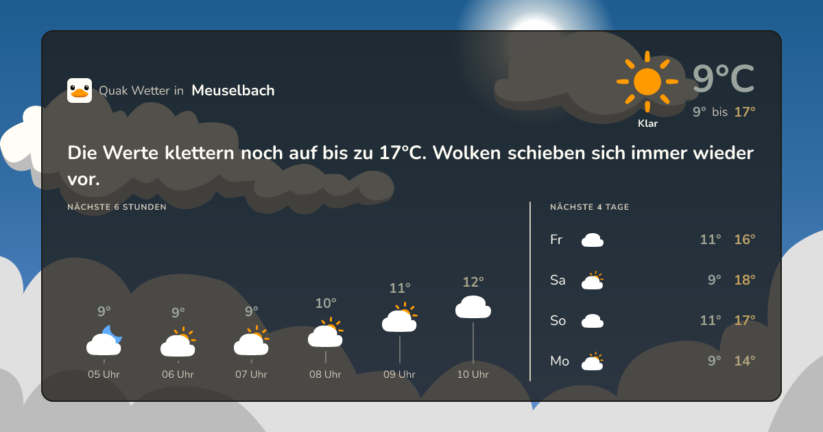 Quak Wetter-Widget Meuselbach