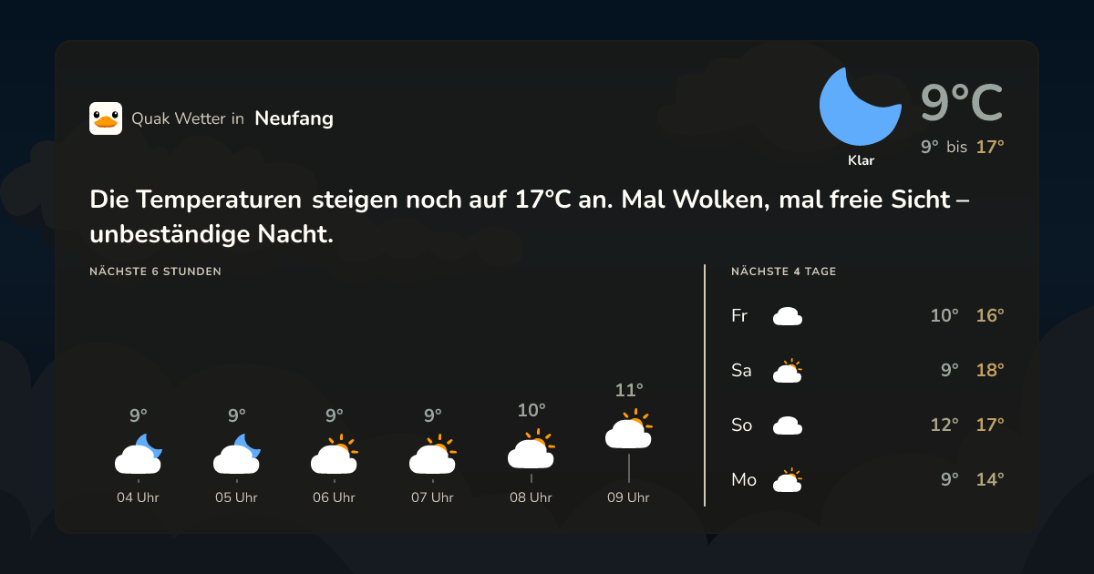 Quak Wetter-Widget Neufang