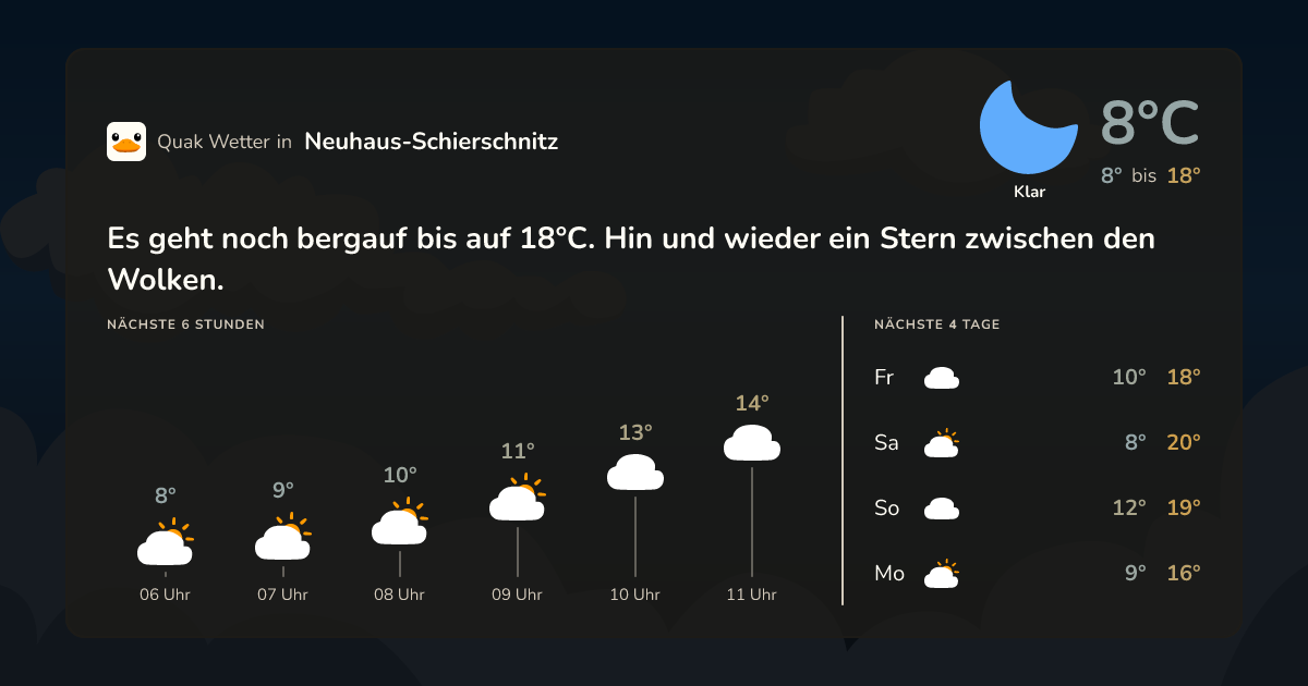 Quak Wetter-Widget Neuhaus-Schierschnitz
