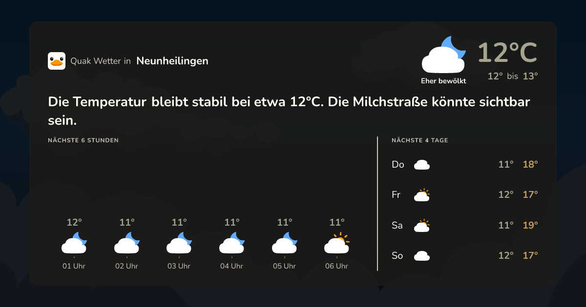 Quak Wetter-Widget Neunheilingen