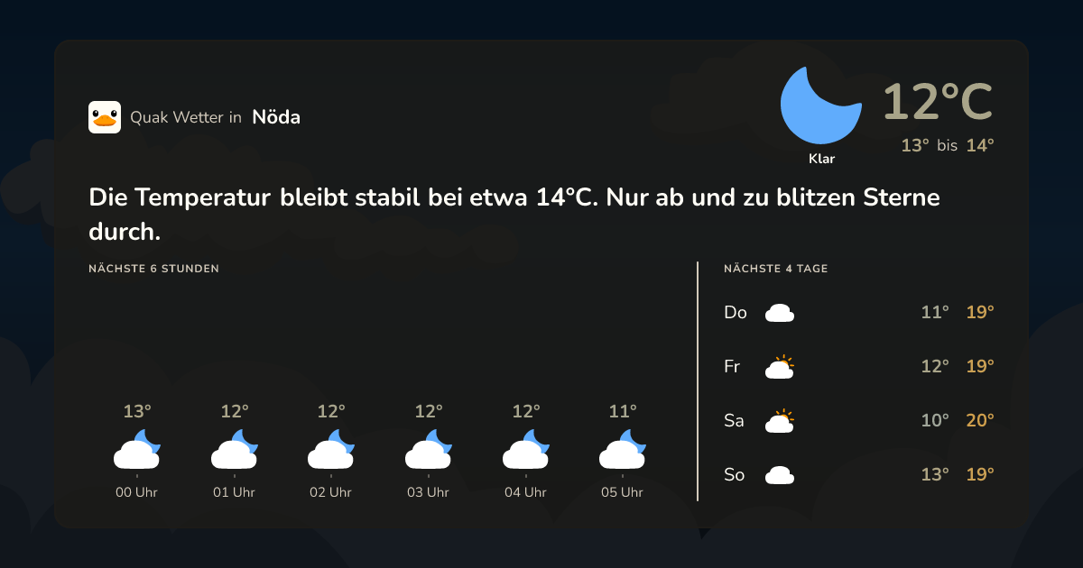Quak Wetter-Widget Nöda
