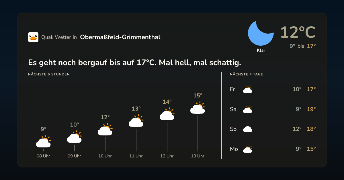 Quak Wetter-Widget Obermaßfeld-Grimmenthal