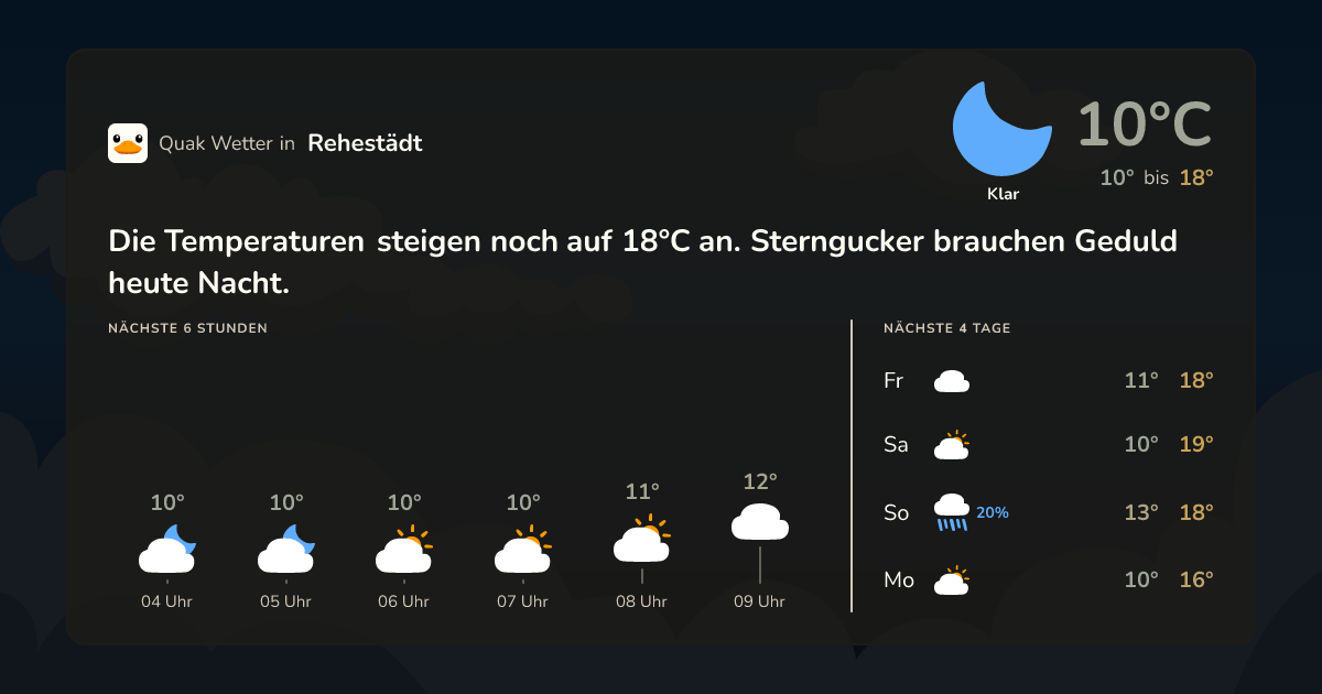 Quak Wetter-Widget Rehestädt