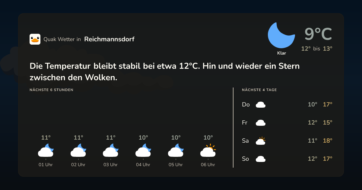 Quak Wetter-Widget Reichmannsdorf