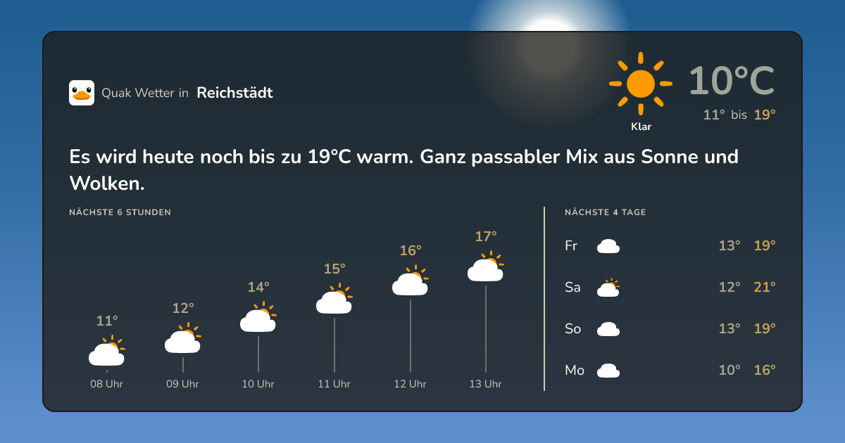 Quak Wetter-Widget Reichstädt
