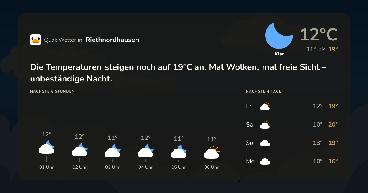 Quak Wetter-Widget Riethnordhausen