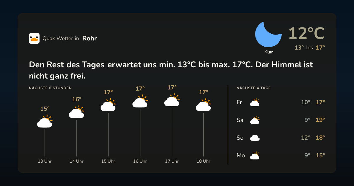 Quak Wetter-Widget Rohr