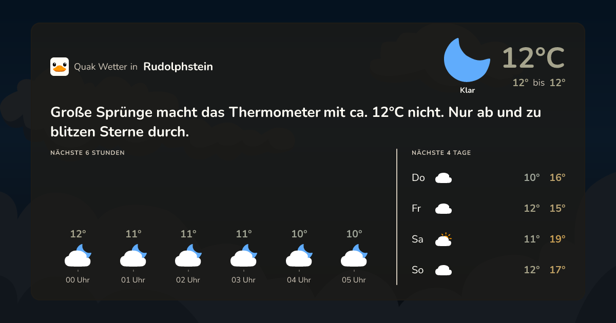 Quak Wetter-Widget Rudolphstein