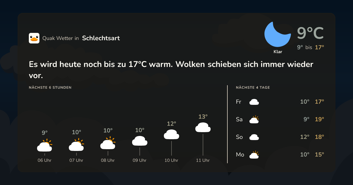 Quak Wetter-Widget Schlechtsart