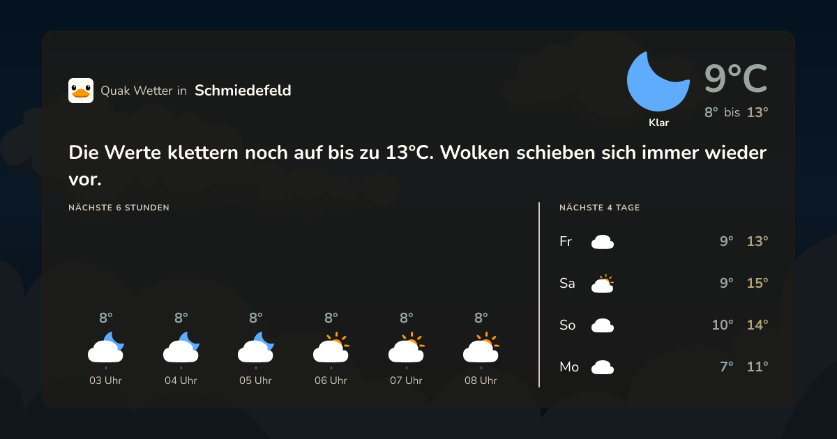 Quak Wetter-Widget Schmiedefeld