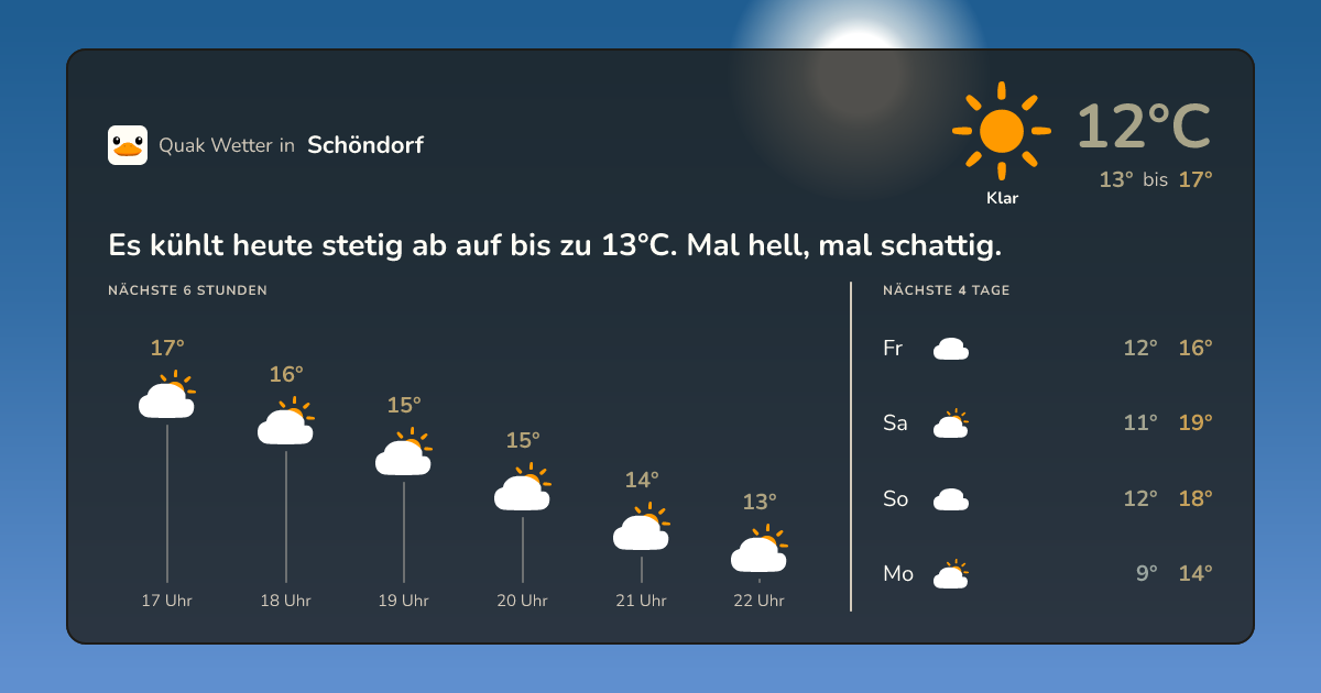 Quak Wetter-Widget Schöndorf
