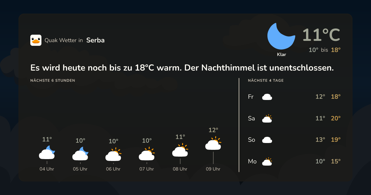 Quak Wetter-Widget Serba