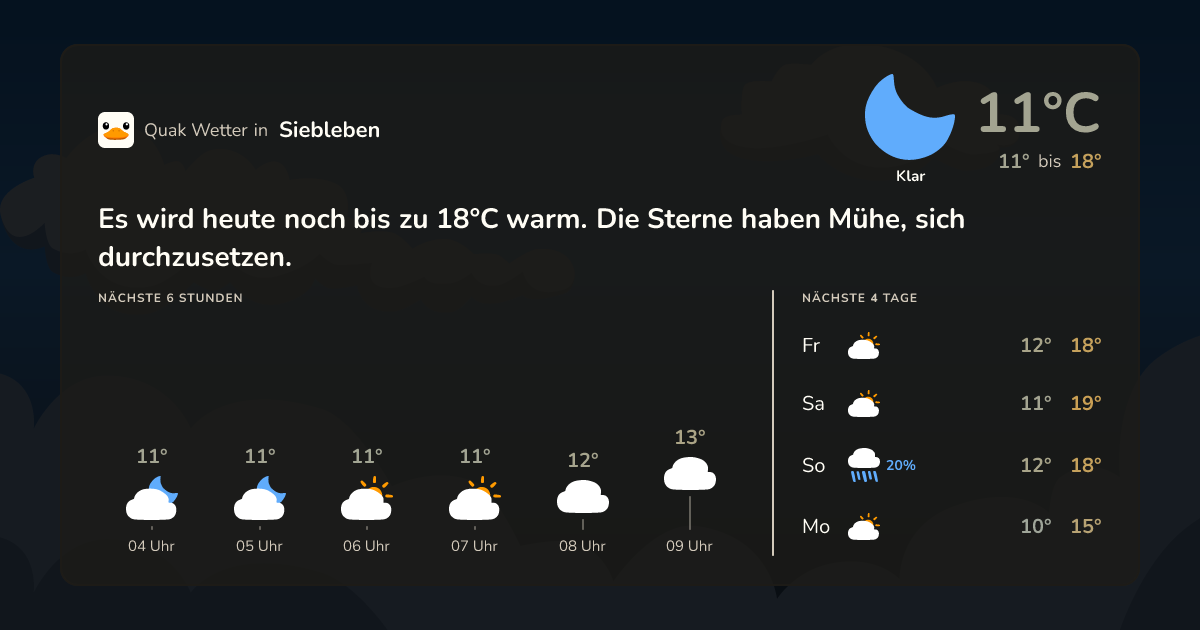 Quak Wetter-Widget Siebleben