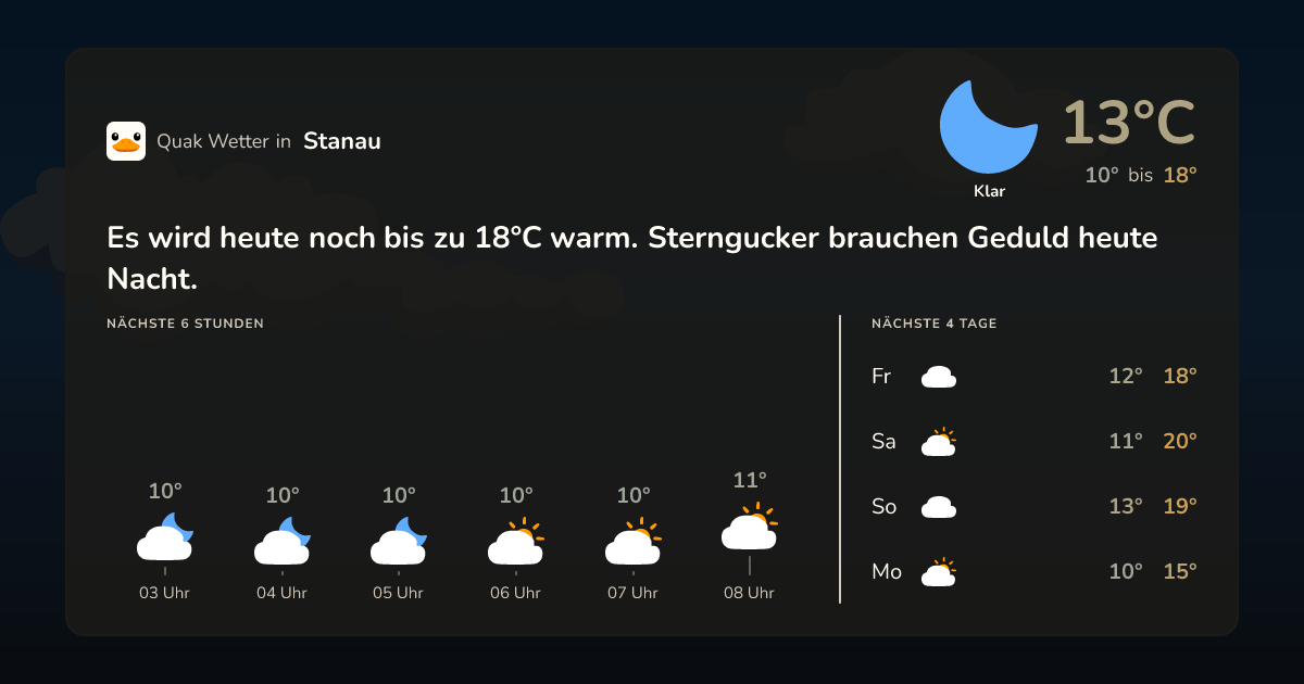 Quak Wetter-Widget Stanau