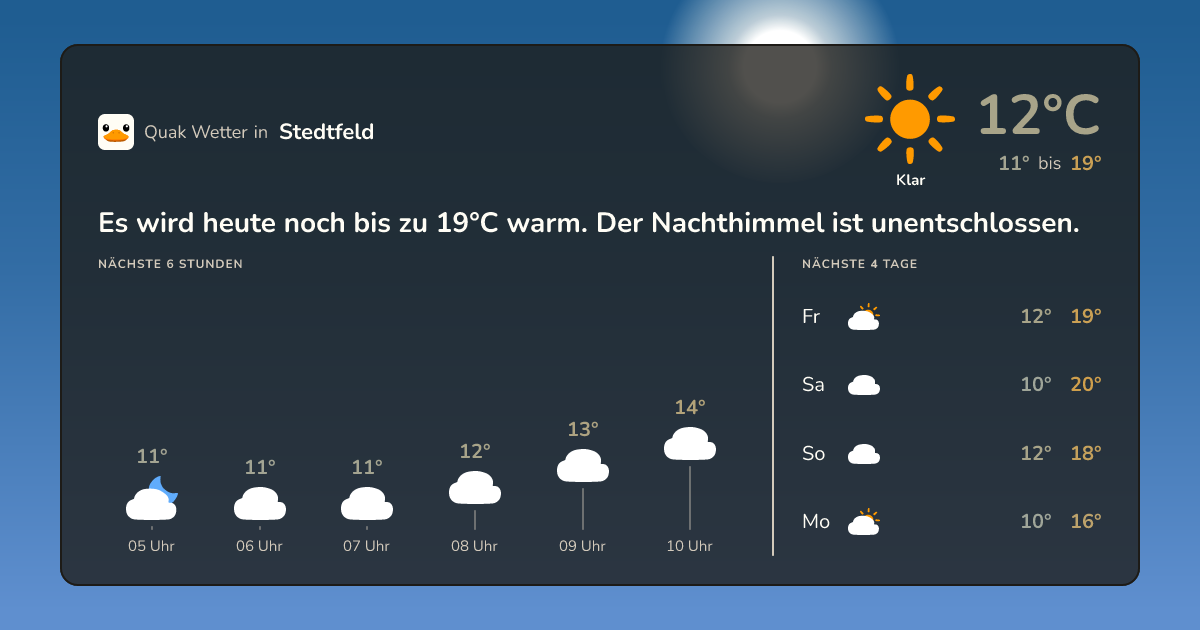 Quak Wetter-Widget Stedtfeld