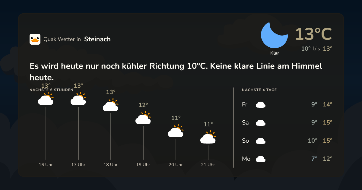 Quak Wetter-Widget Steinach