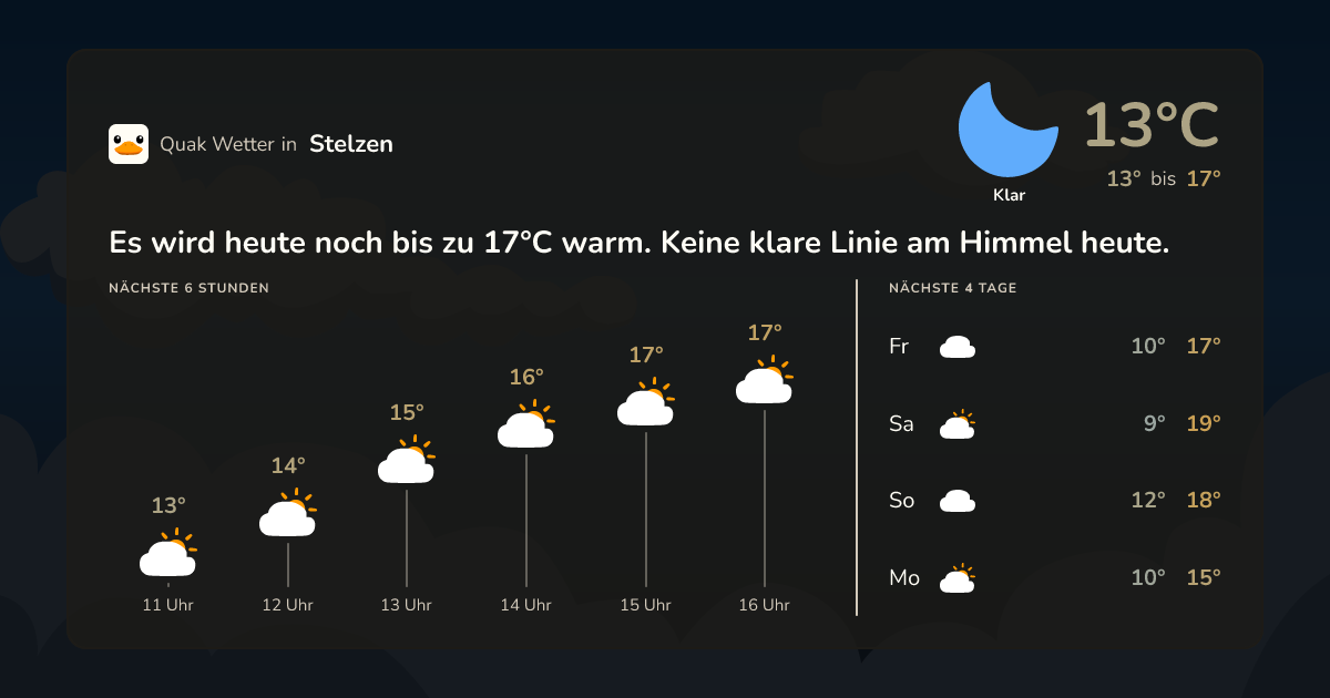Quak Wetter-Widget Stelzen