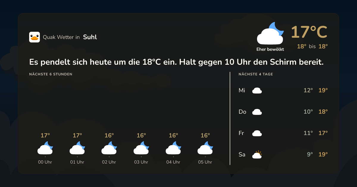 Quak Wetter-Widget Suhl
