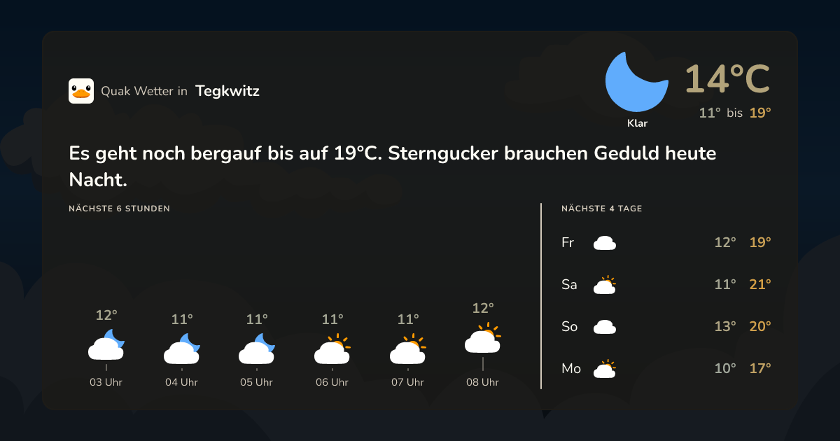 Quak Wetter-Widget Tegkwitz