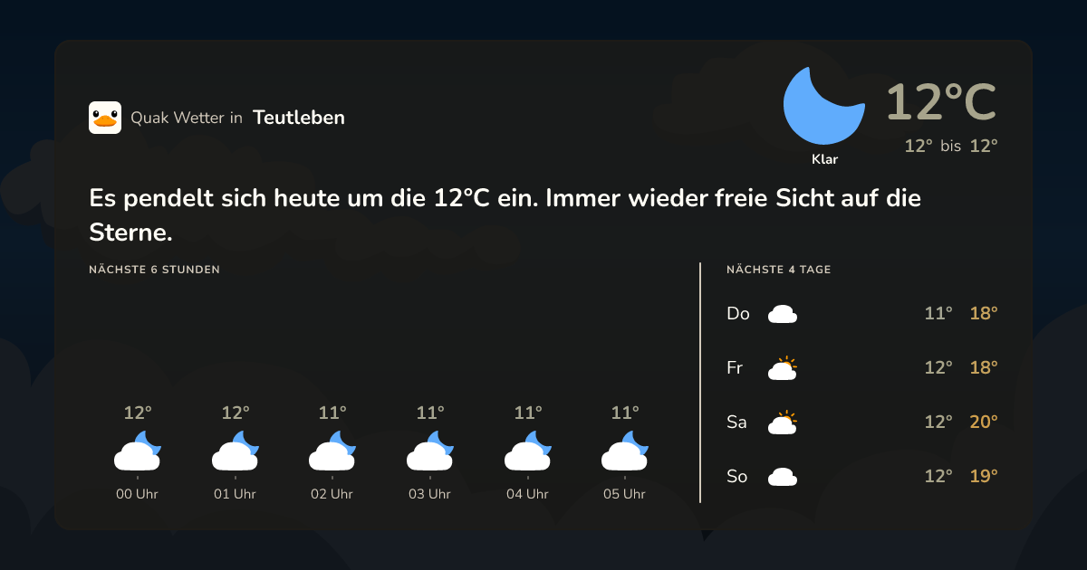 Quak Wetter-Widget Teutleben