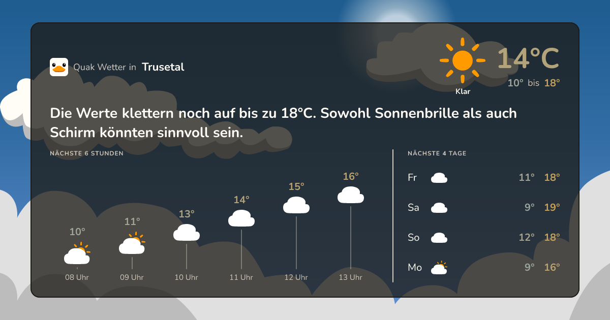 Quak Wetter-Widget Trusetal