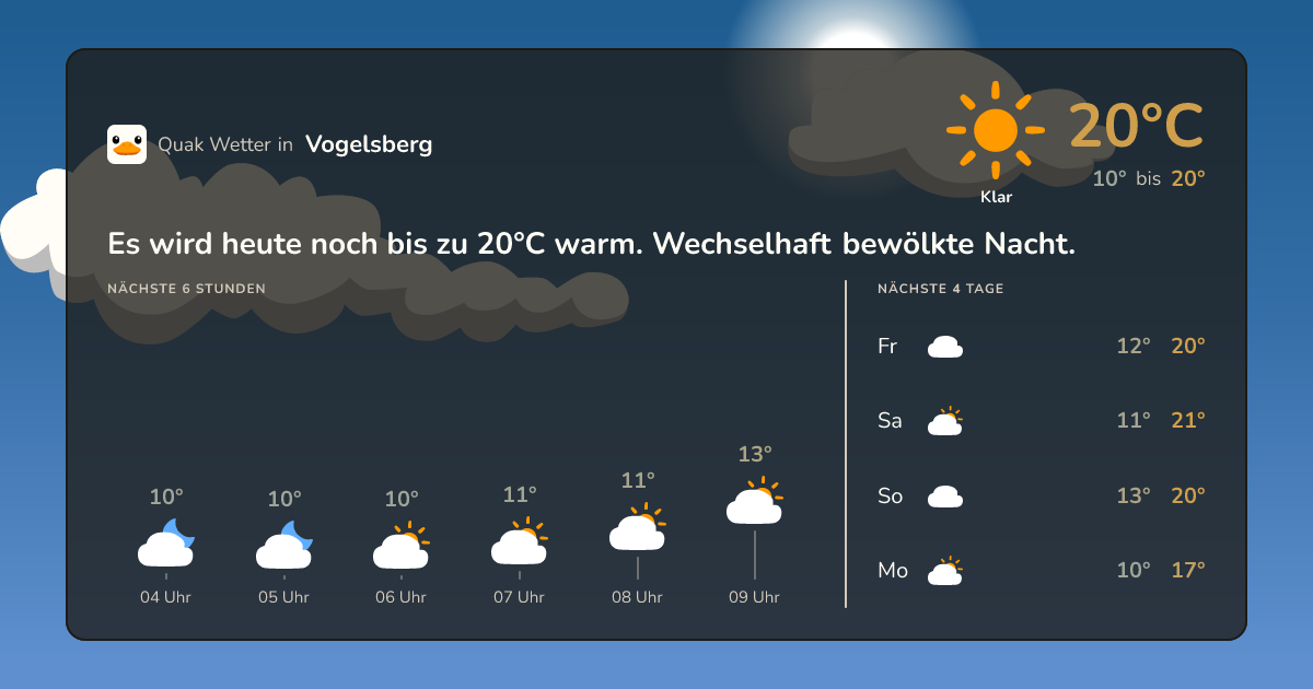 Quak Wetter-Widget Vogelsberg