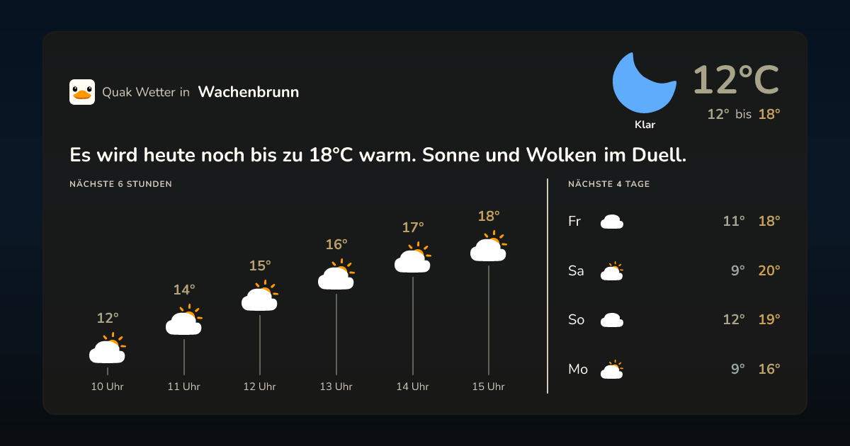 Quak Wetter-Widget Wachenbrunn