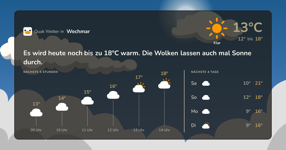 Quak Wetter-Widget Wechmar