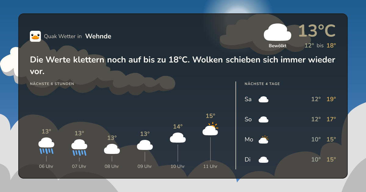 Quak Wetter-Widget Wehnde