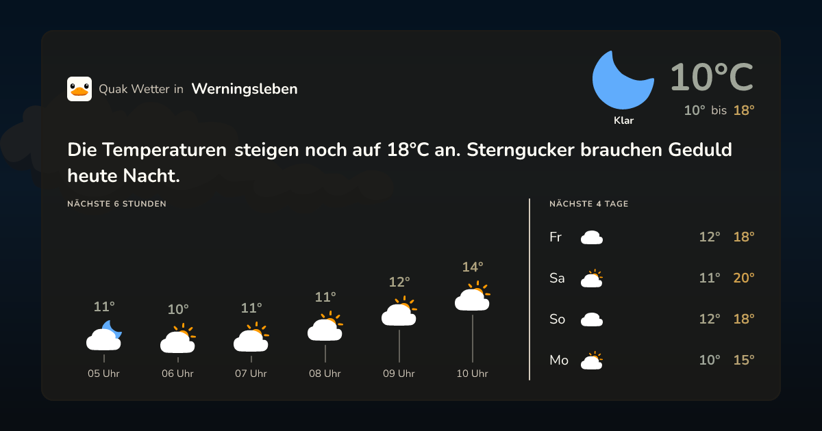 Quak Wetter-Widget Werningsleben