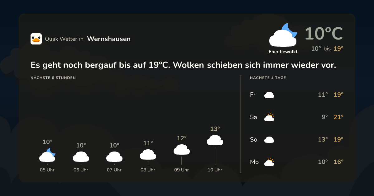 Wettervorschau Wernshausen – 7-Tage Vorhersage