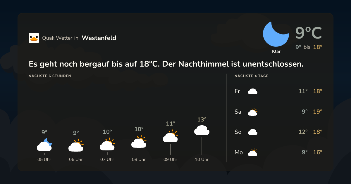 Quak Wetter-Widget Westenfeld