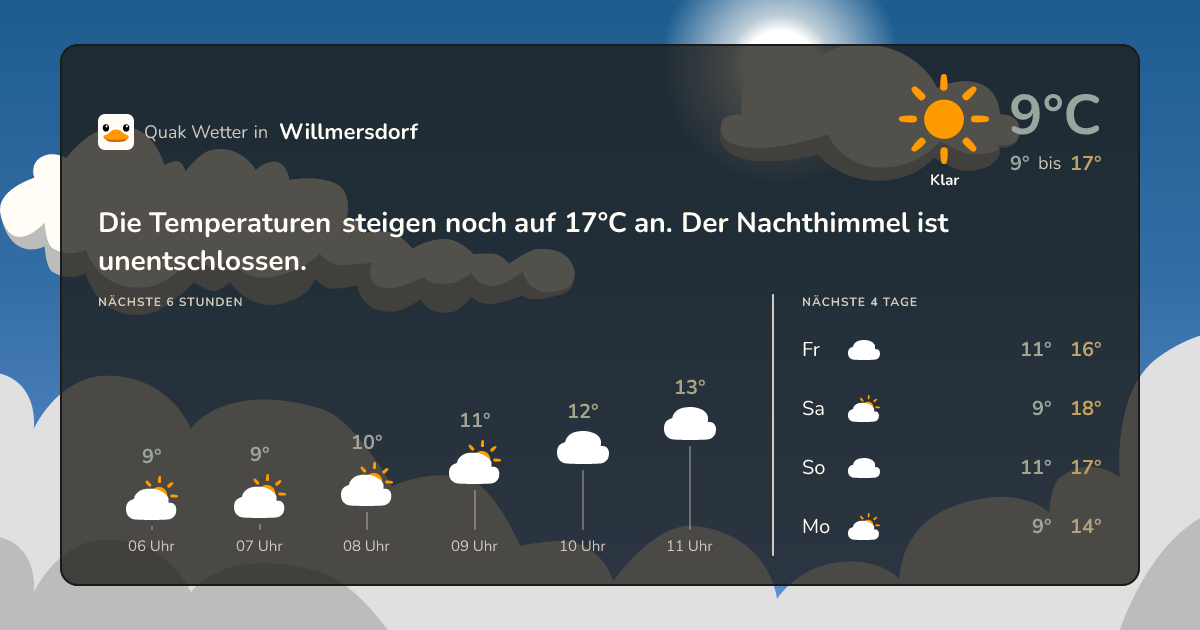 Quak Wetter-Widget Willmersdorf