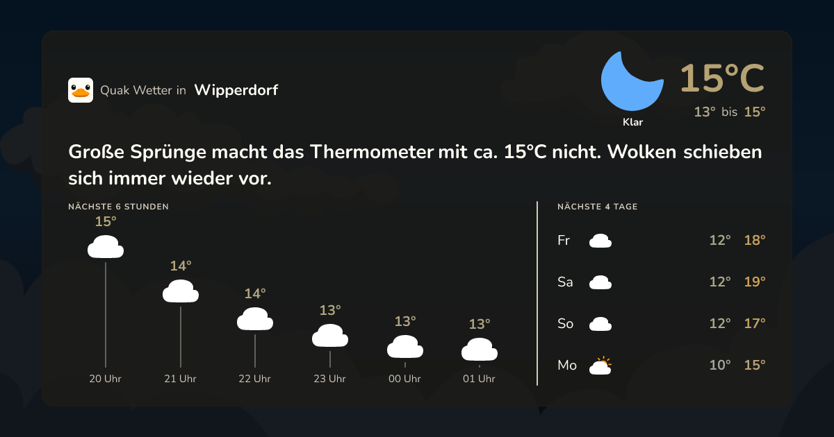 Quak Wetter-Widget Wipperdorf