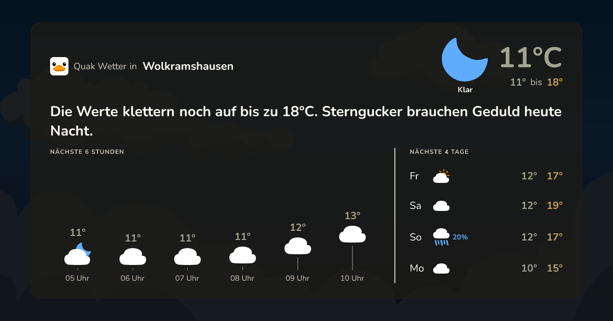 Quak Wetter-Widget Wolkramshausen