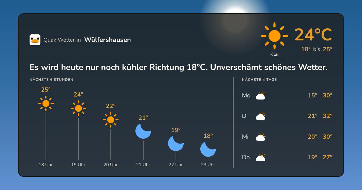 Wetter-Widget für Wülfershausen