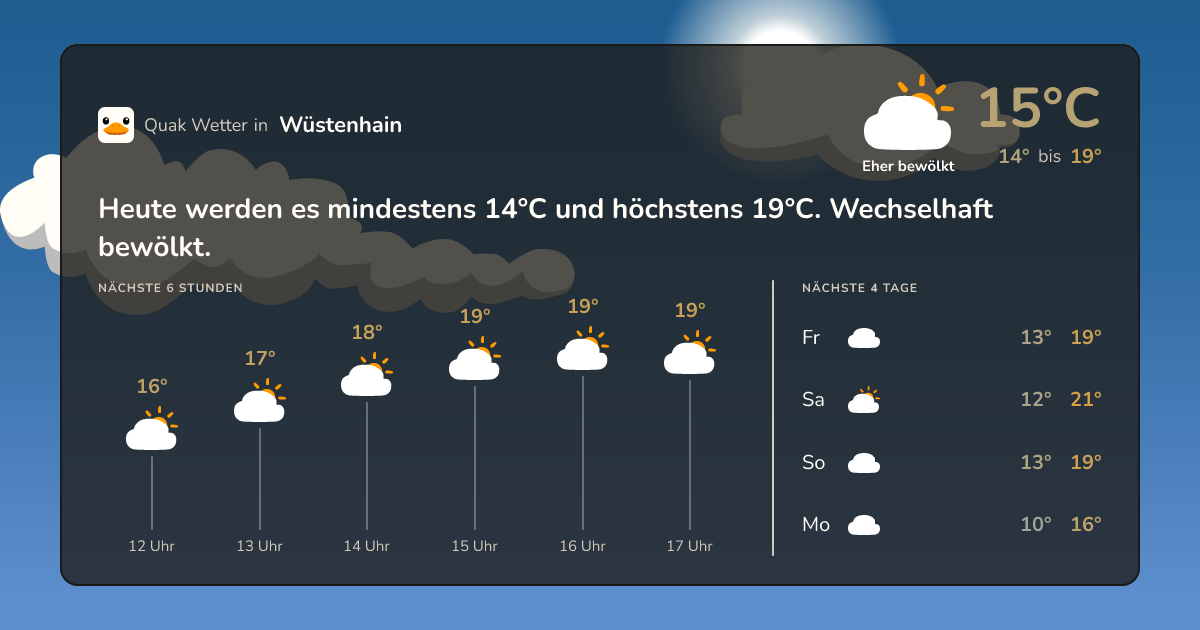 Quak Wetter-Widget Wüstenhain