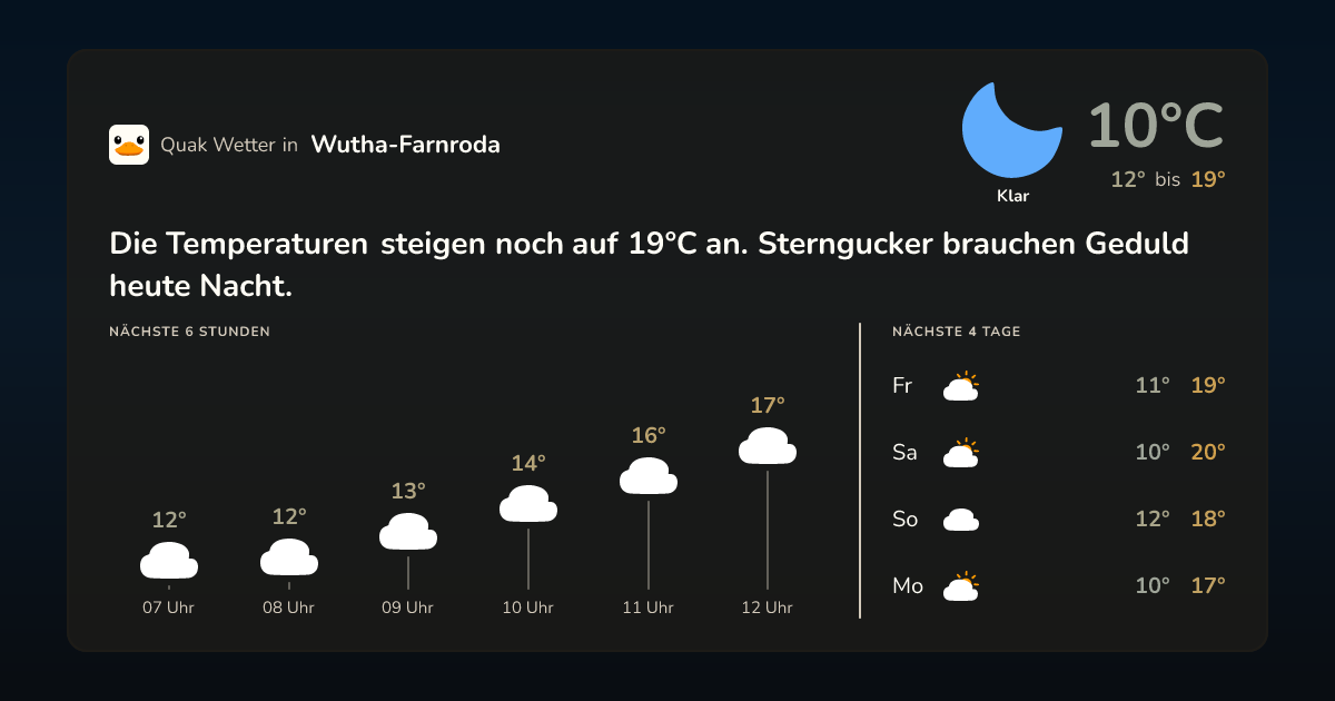 Quak Wetter-Widget Wutha-Farnroda