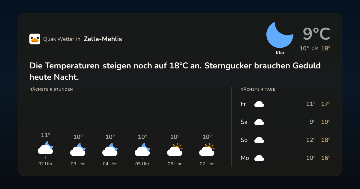 Quak Wetter-Widget Zella-Mehlis